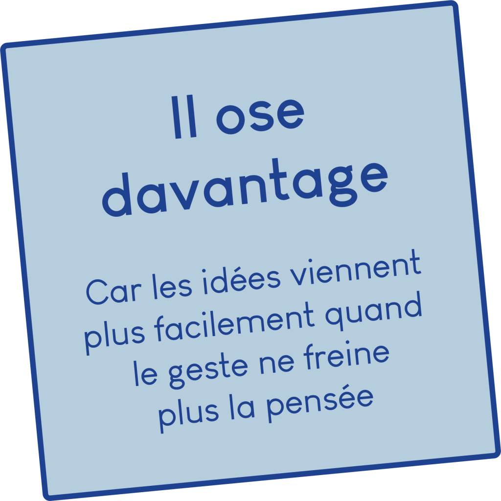 Texte : Il ose davantage – Car les idées viennent plus facilement...